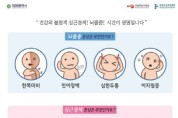 대전시, 응급실 내원 중증응급환자 “골든타임 놓치지 않는다”