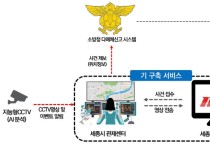 세종시, 소방 시스템 연계 “도시안전망 강화”