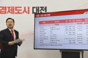 이장우 대전시장 “에너지 위기 극복, 직접 지원 강화 할 것”