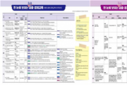 세종시교육청, 금융교육 강화…‘한눈에 보이는 금융·경제교육’개발·보급