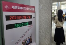 세종시, 인구 39만 돌파…미래전략수도 도움닫기