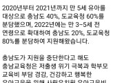 교육감은 잘하는 것이고,  도지사는 못했나?