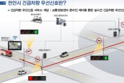 천안시, 긴급차량 우선신호체계 구축