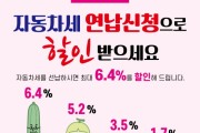 천안시  “자동차세 연납…6.4% 할인"